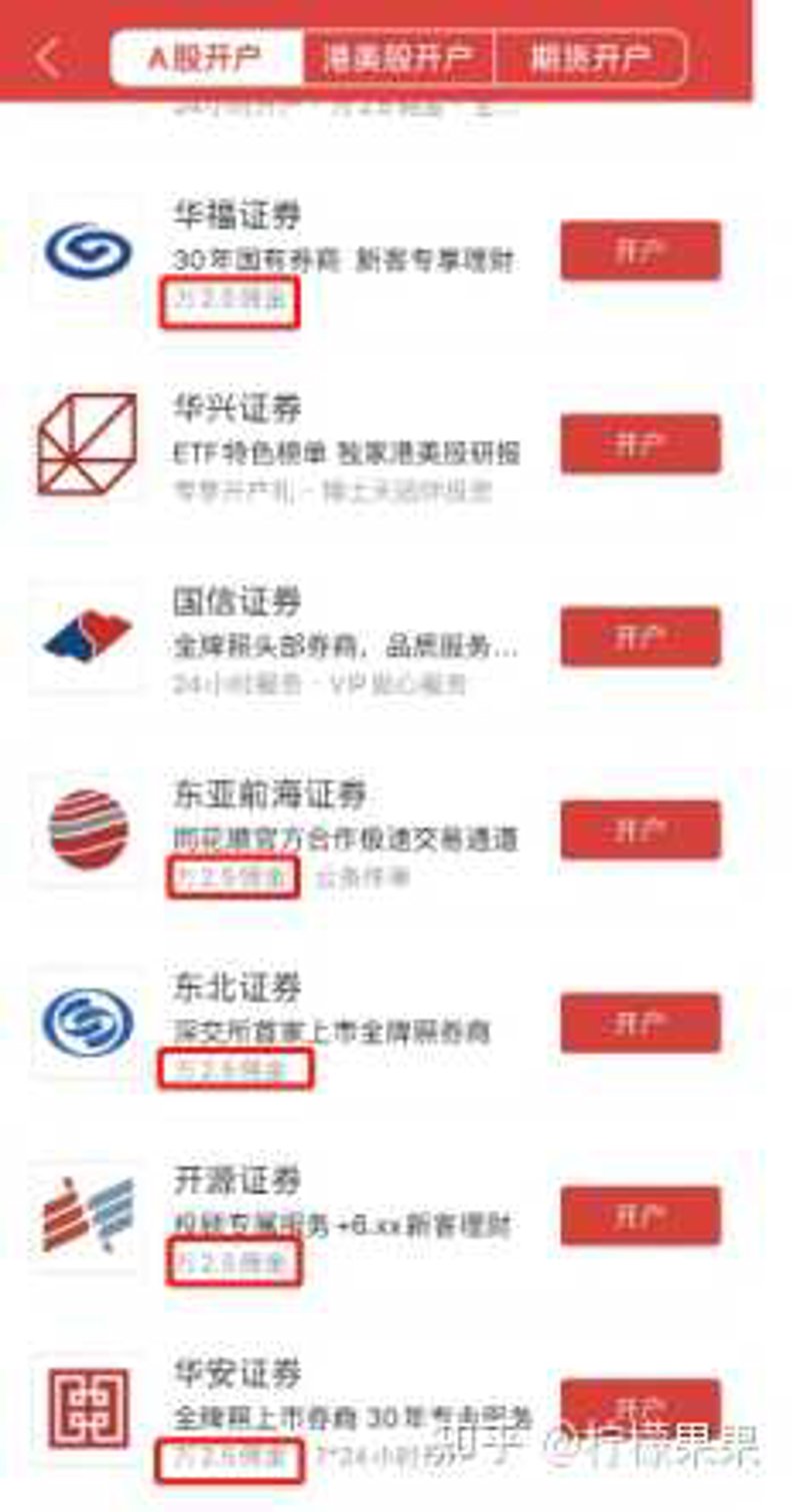 股票开户新趋势：线上开户成为主流