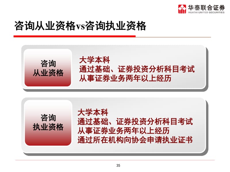 资本江湖里的博弈艺术——融资融券市场概览